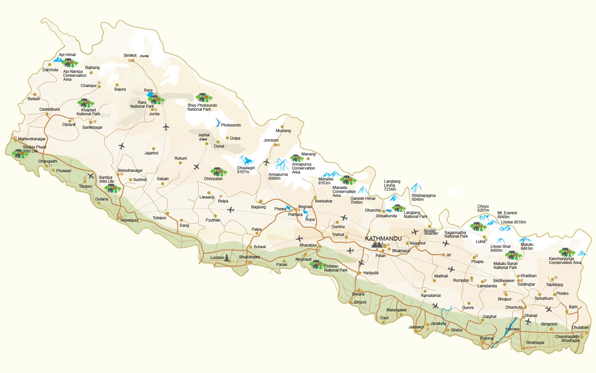 Nepal is the Most Naturally Diverse Country- Ace the Himalaya