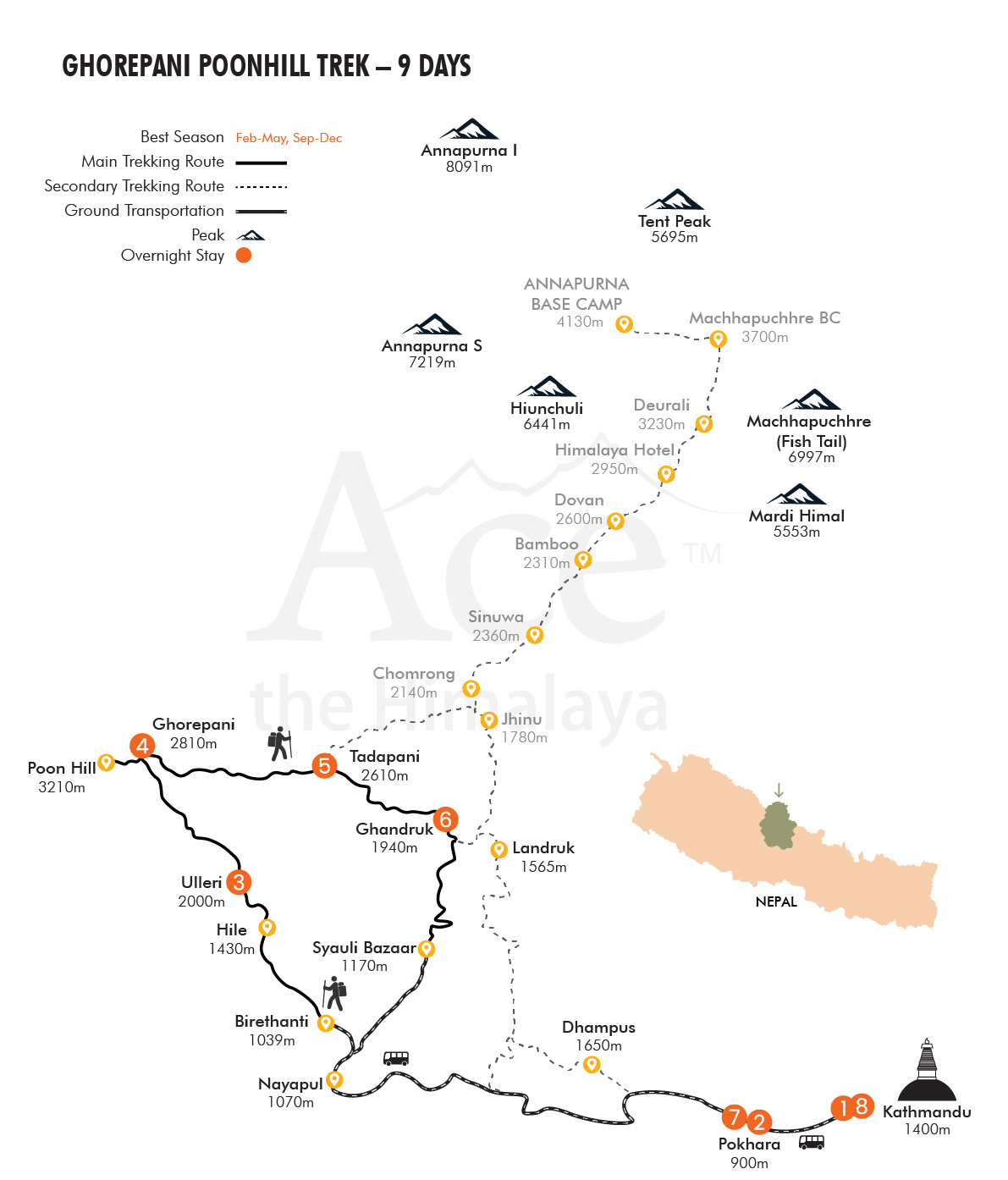 Ghorepani Poon Hill Trek map