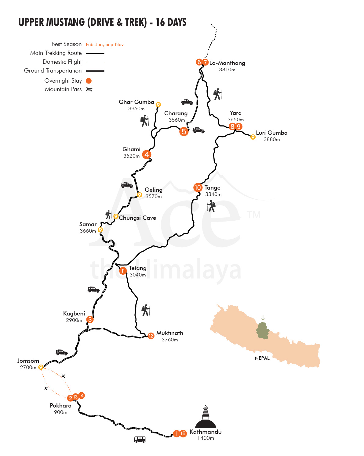 Upper Mustang Trek  (Drive & Trek) map