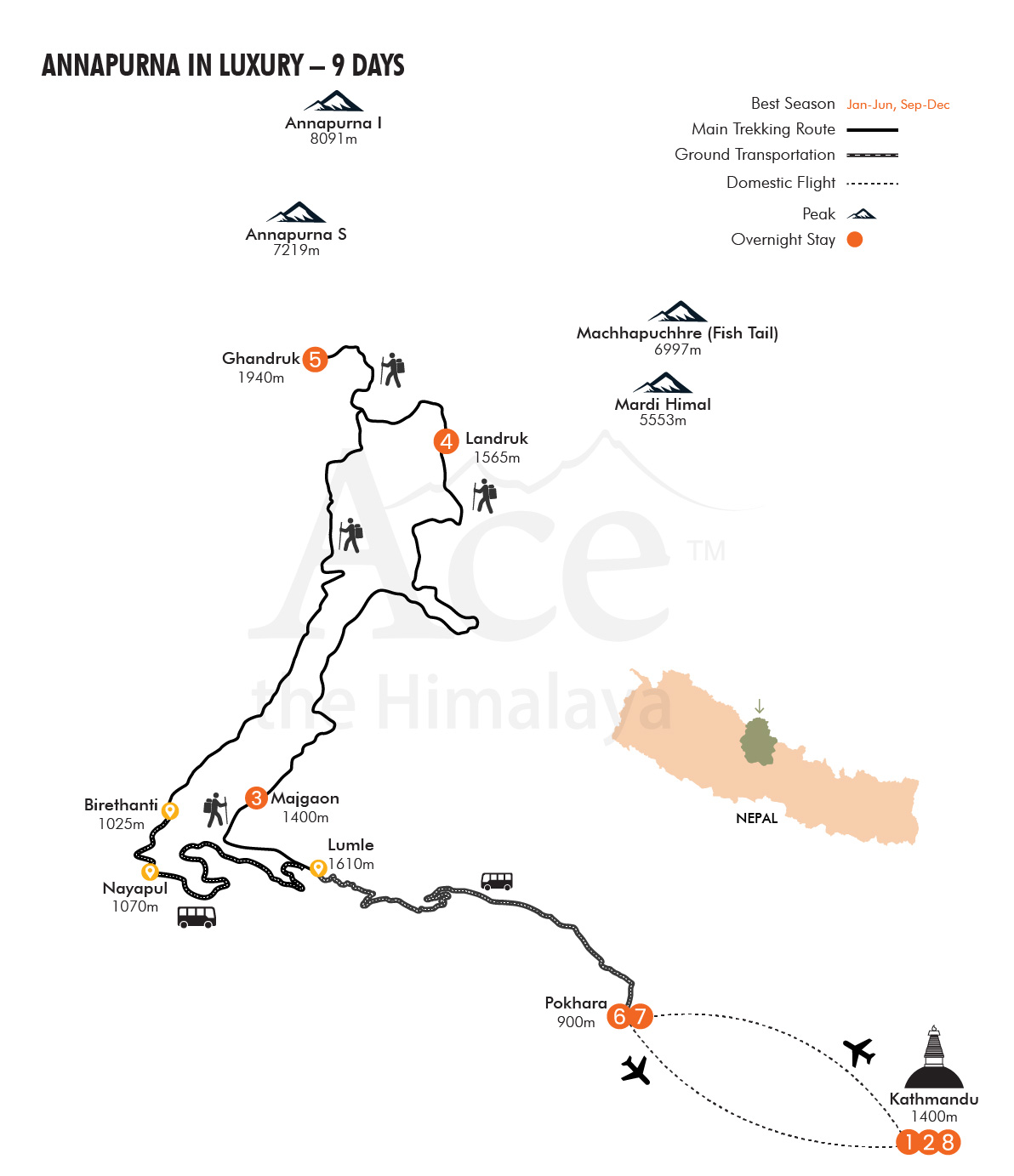 Annapurna in Luxury map