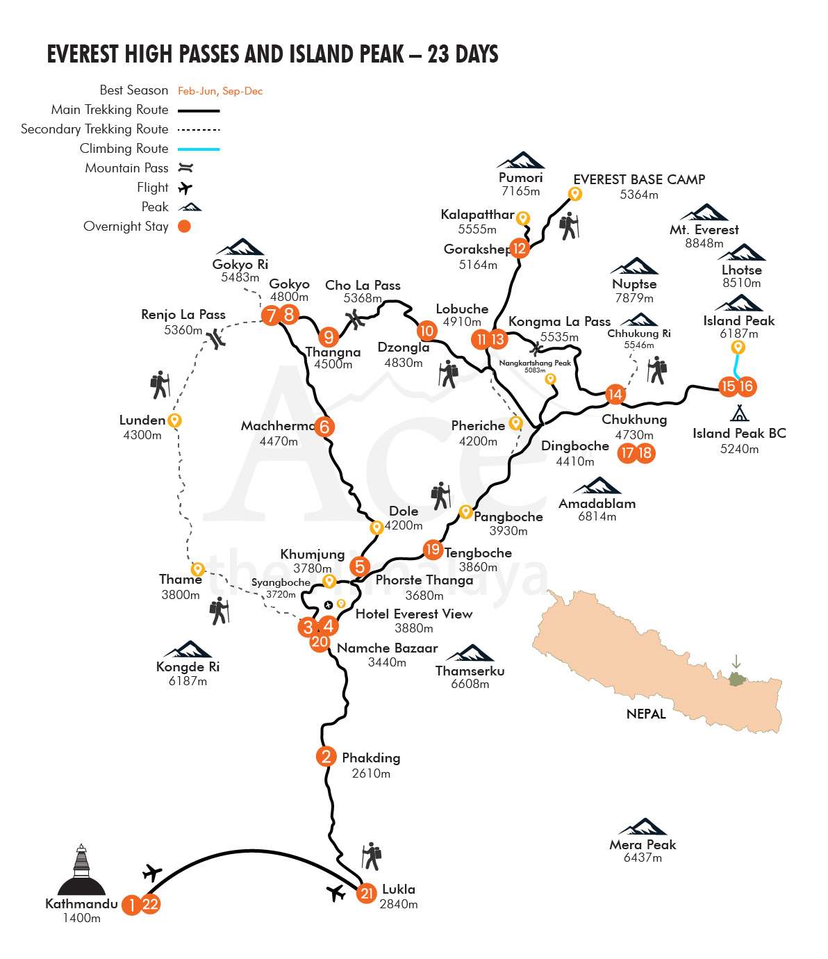 Everest High Passes and Island Peak map