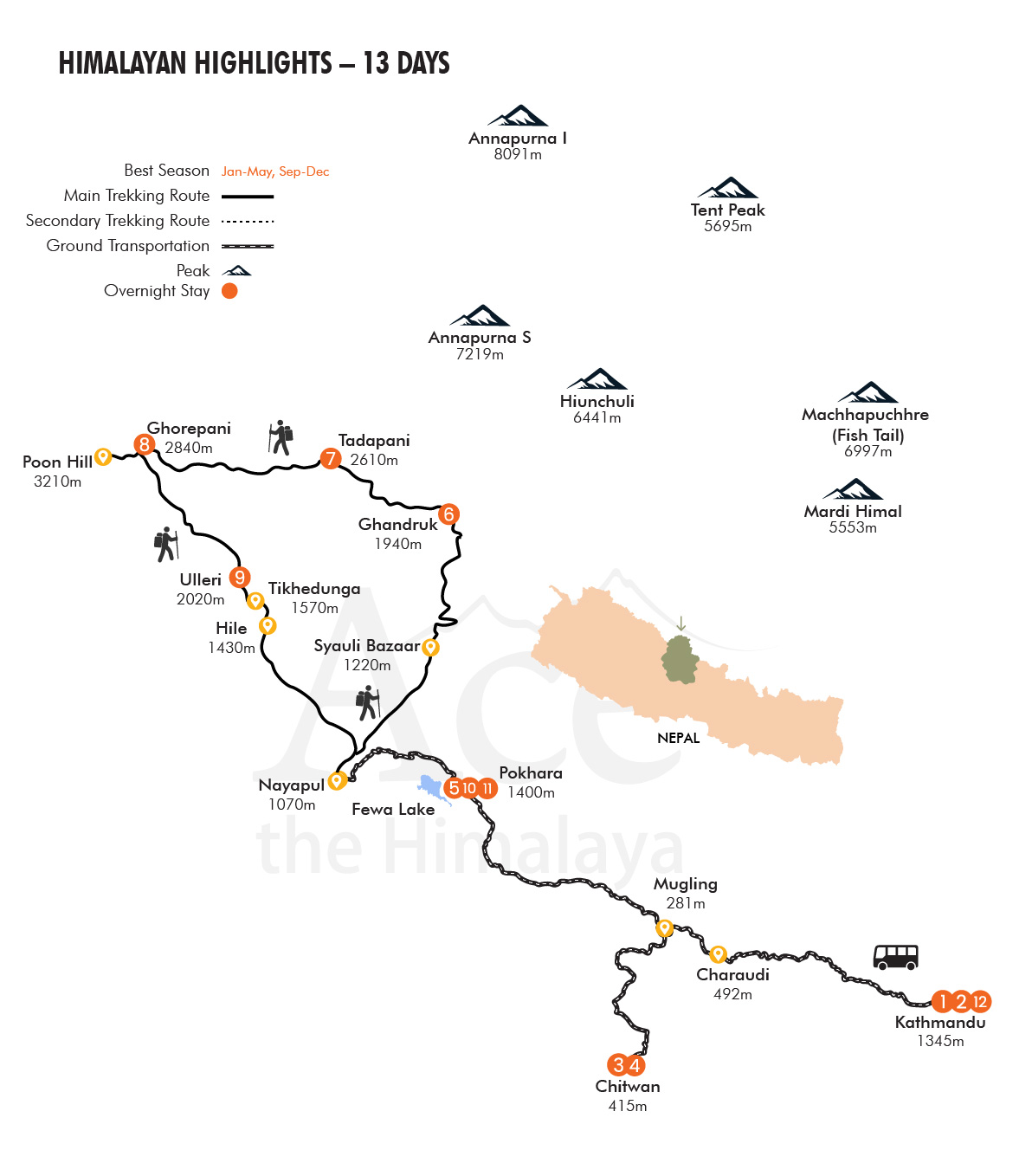 Himalayan Highlights map