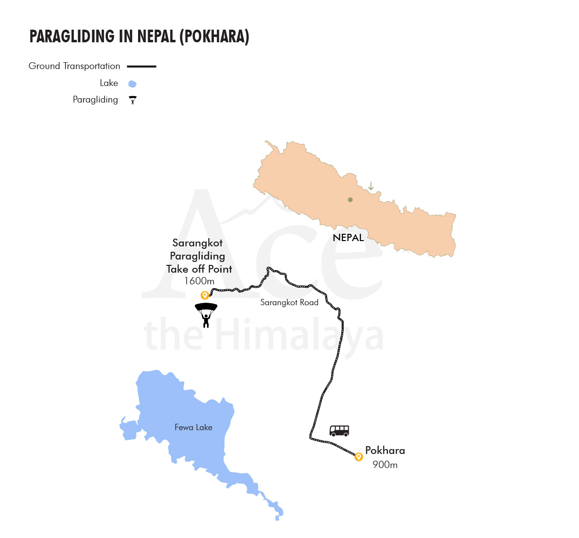 Paragliding in Nepal (Pokhara) map