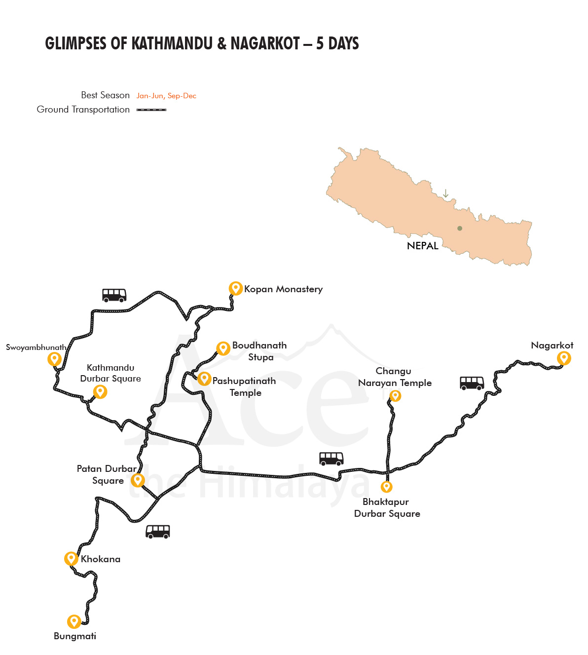 Glimpses of Kathmandu & Nagarkot map