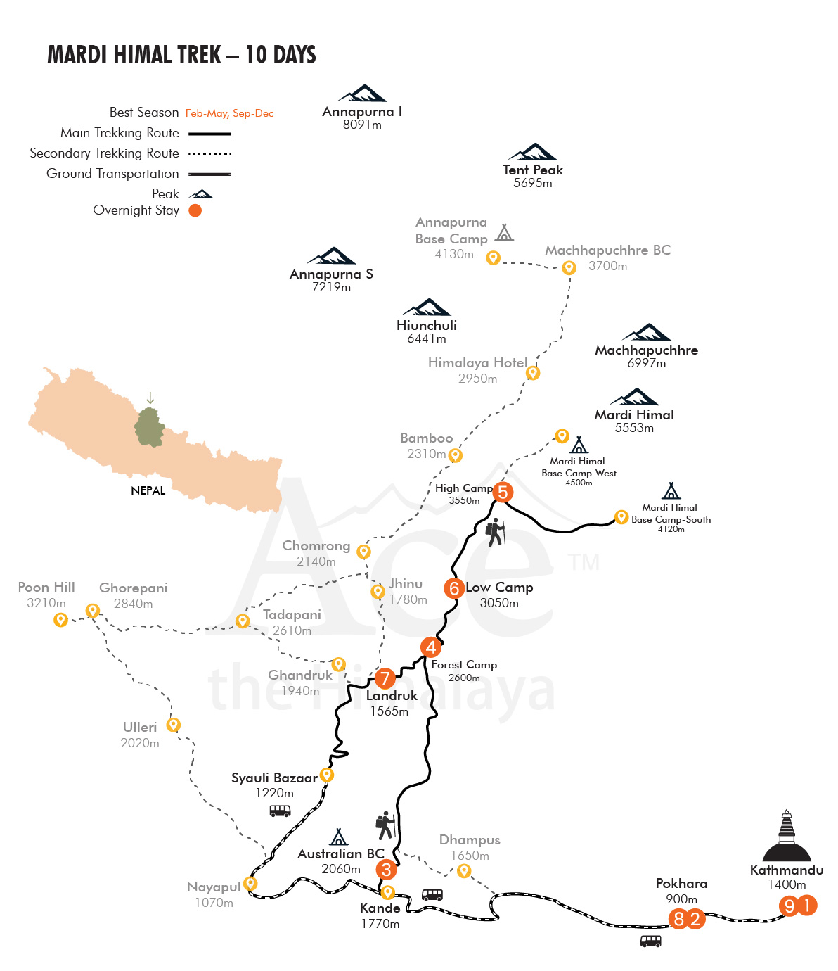 Mardi Himal Trek map