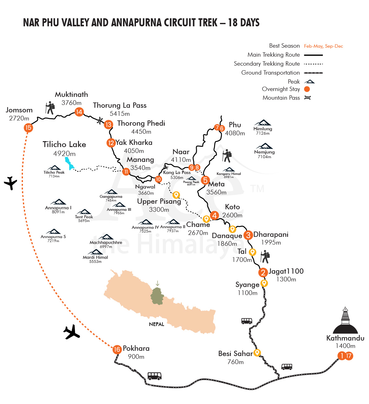 Nar Phu Valley Trek with Annapurna Circuit map