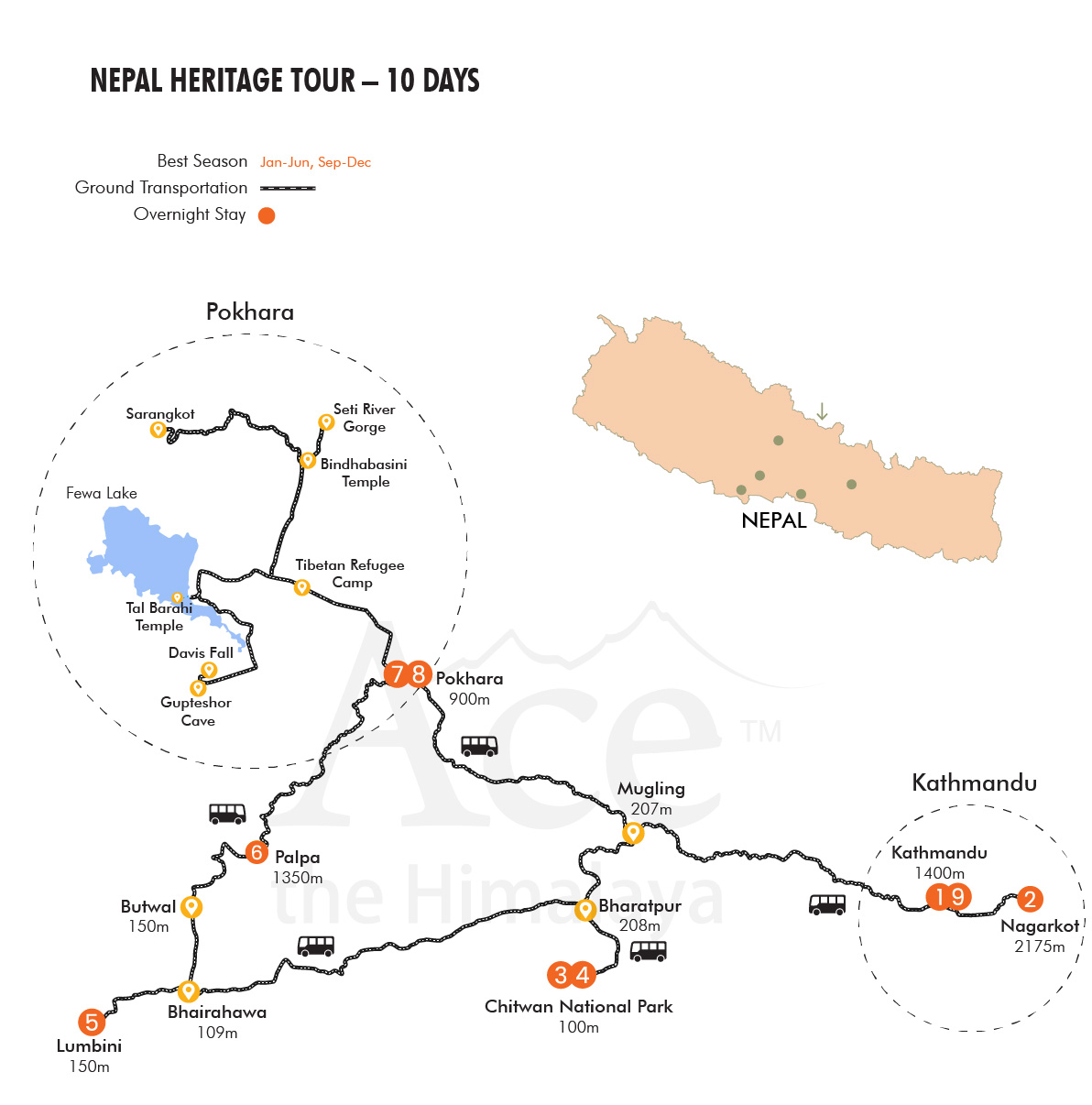 Nepal Heritage Tour map