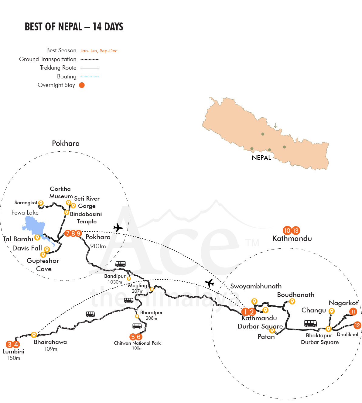 Best of Nepal map