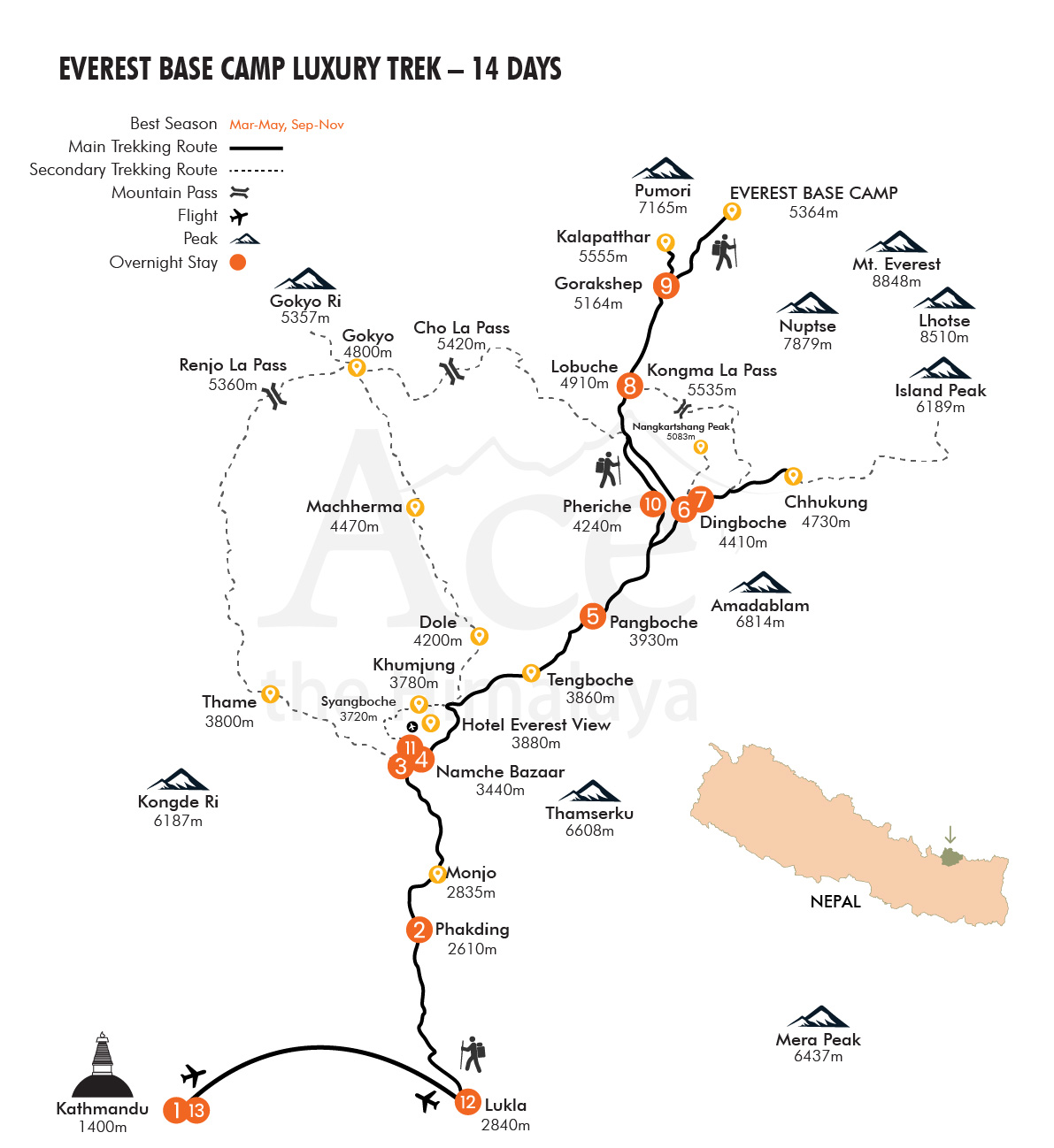 Everest Base Camp Luxury Trek map