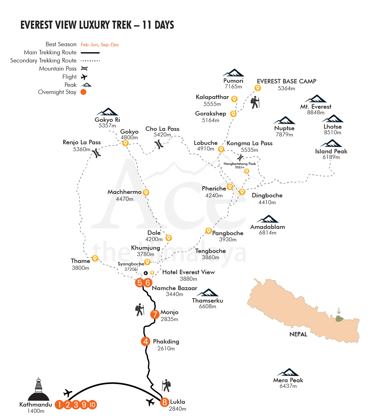 Everest View Luxury Trek map