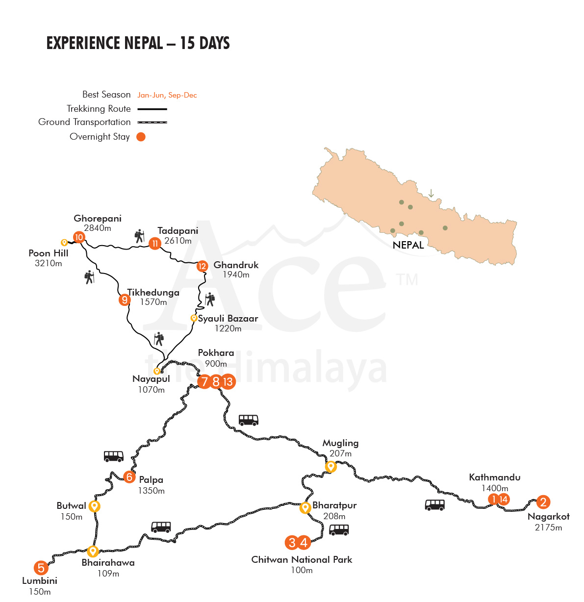 Experience Nepal map