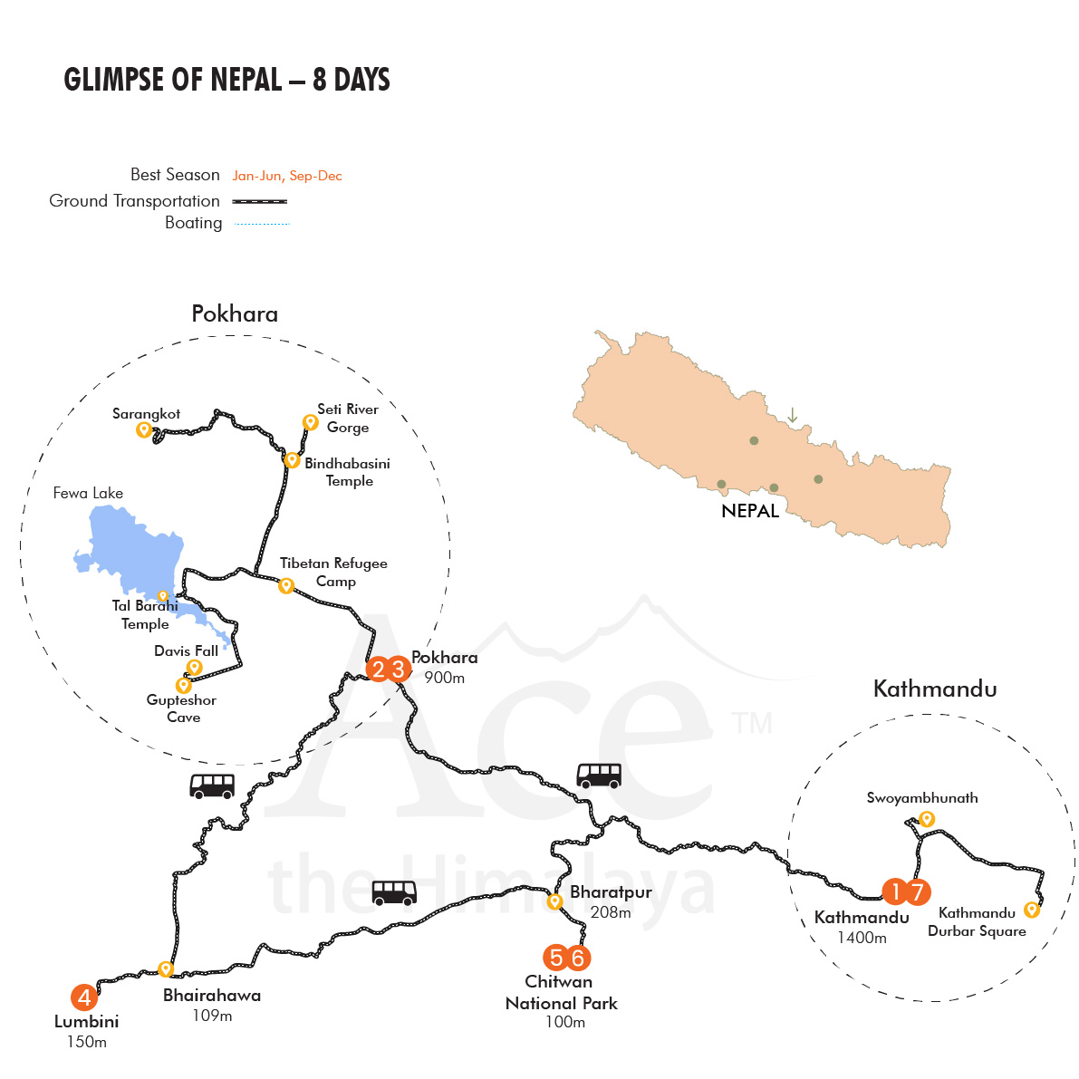 Glimpse of Nepal map