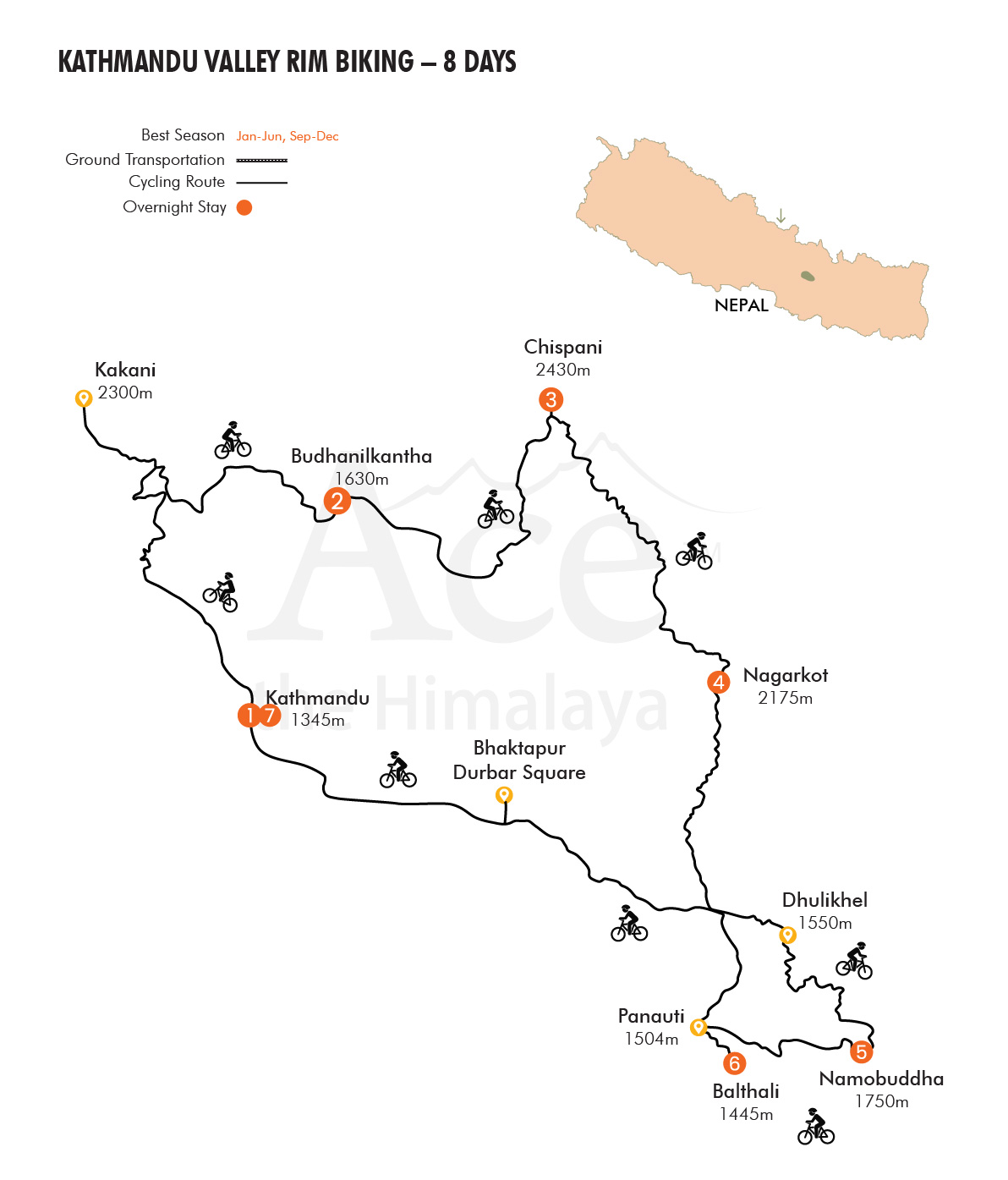 Kathmandu Valley Rim Biking map