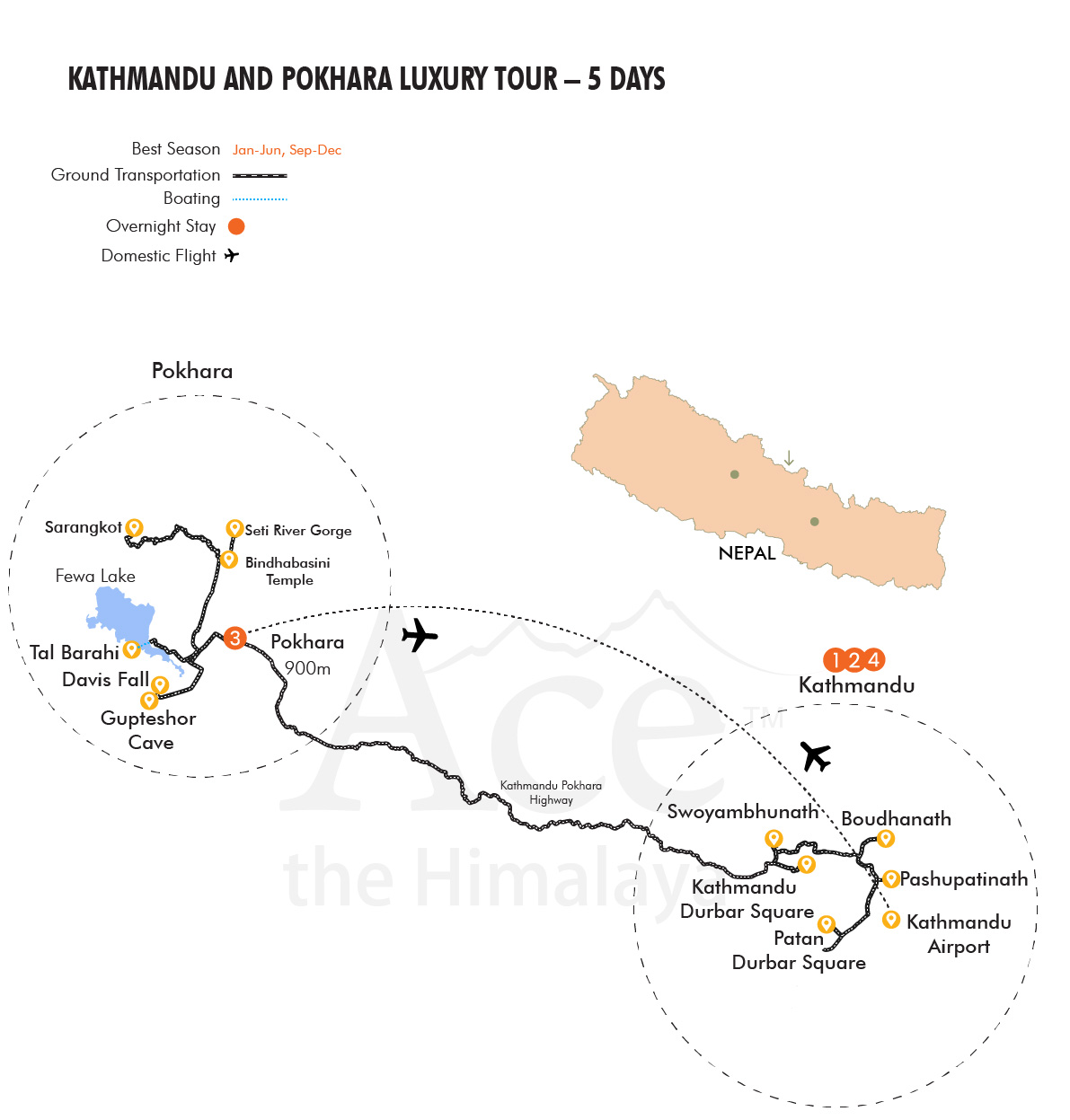 Kathmandu and Pokhara Luxury Tour