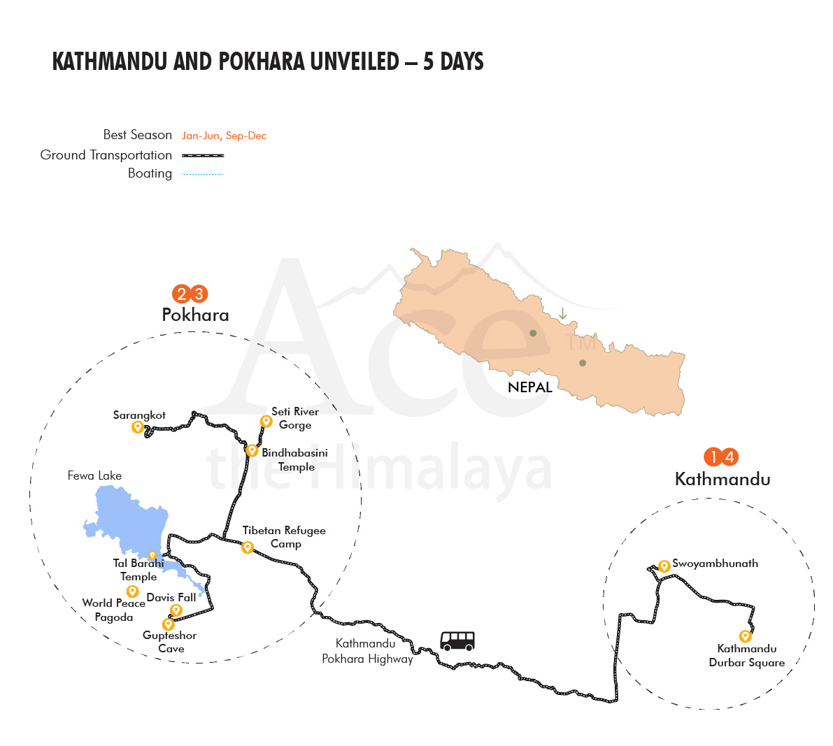 Kathmandu and Pokhara Unveiled map