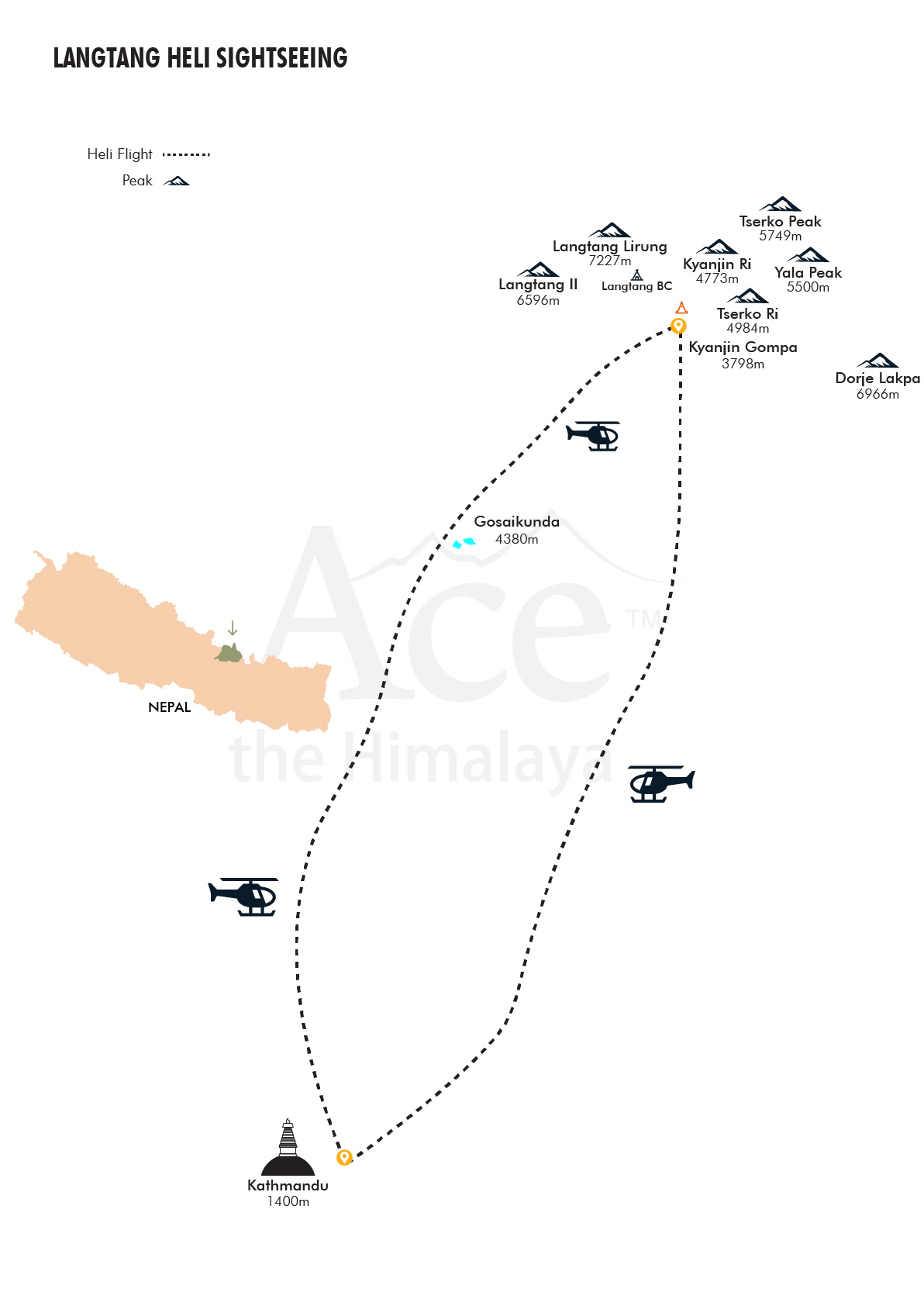 Langtang Heli Sightseeing map