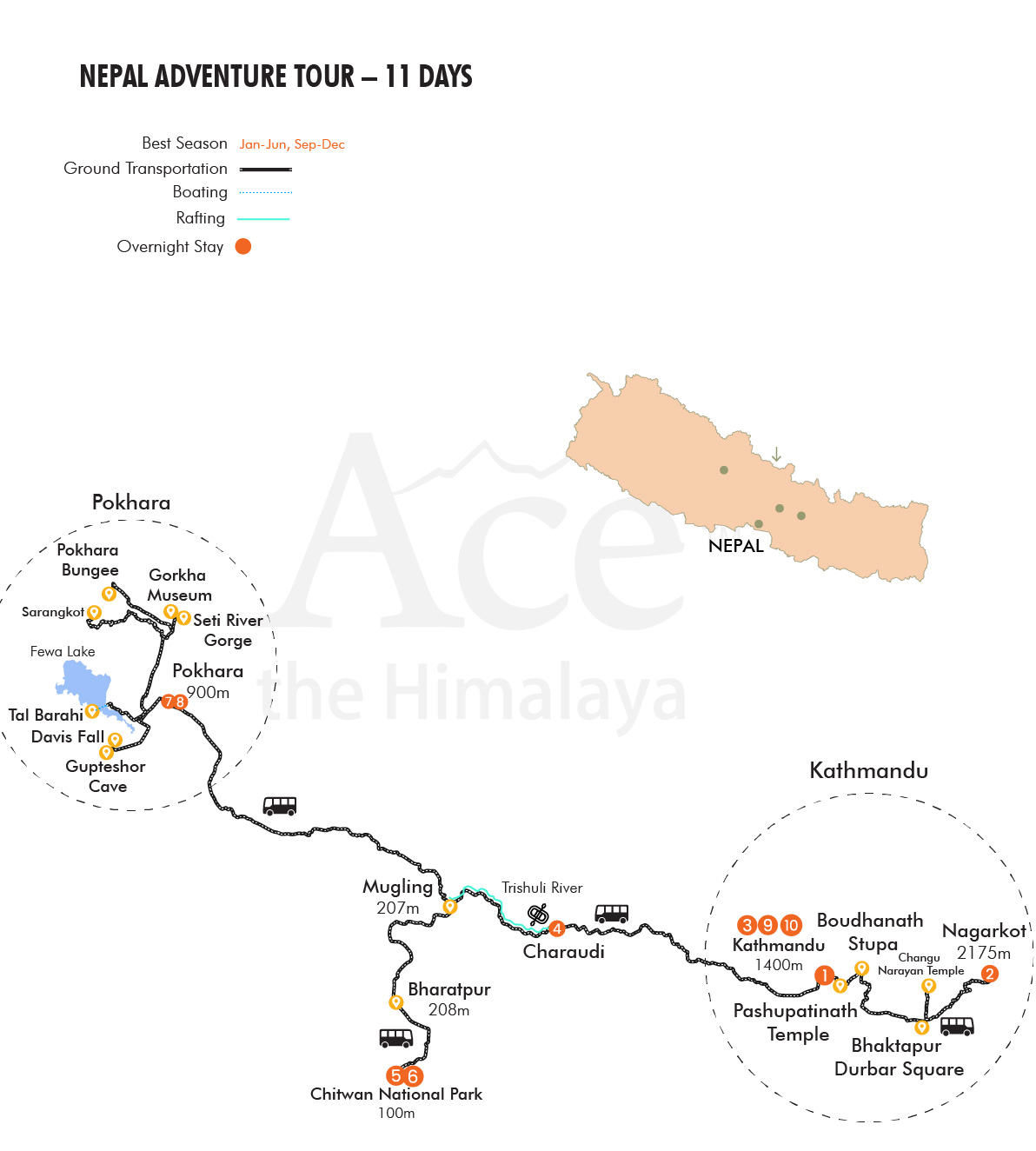 Nepal Adventure Tour map