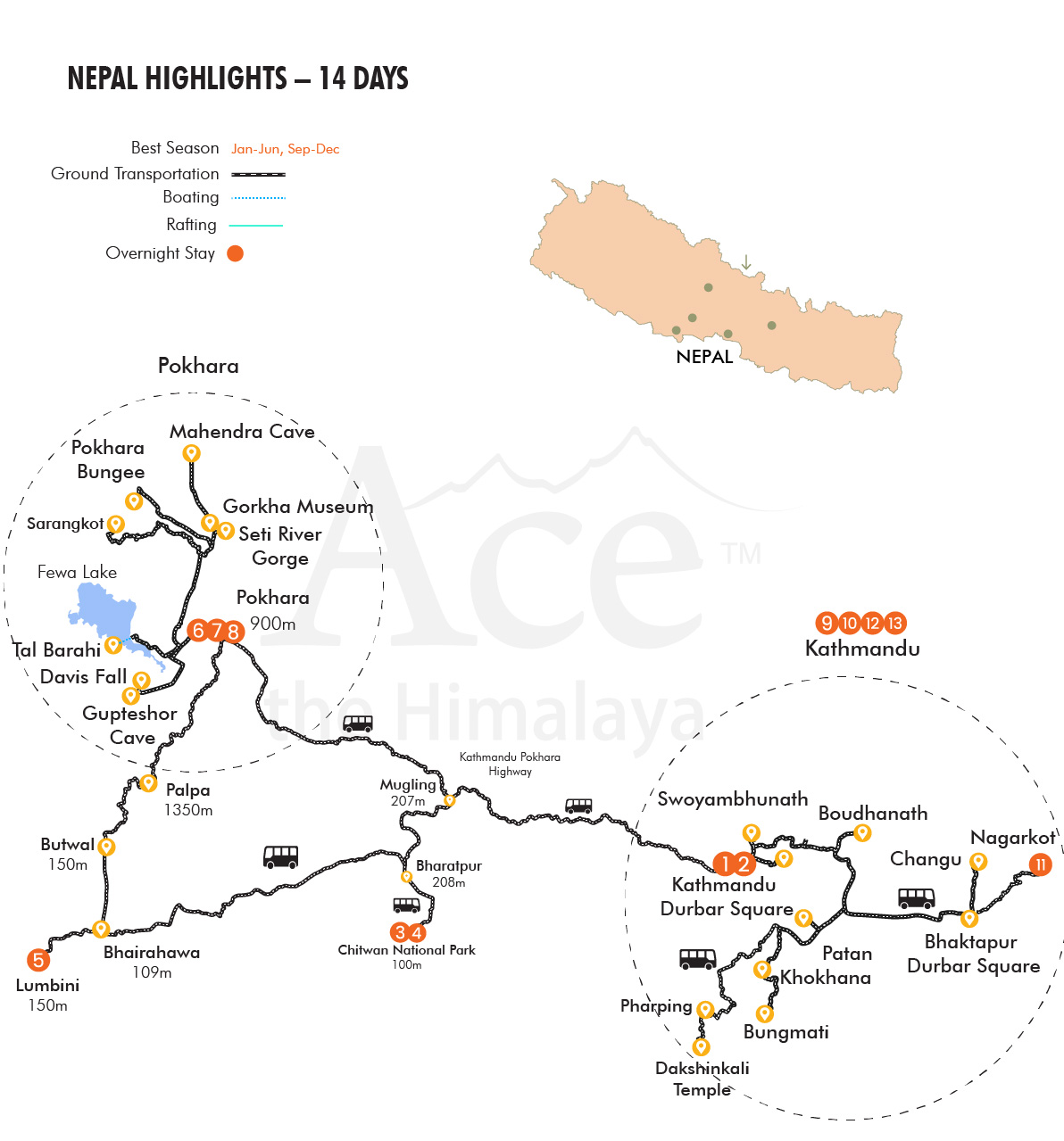 Nepal Highlights map