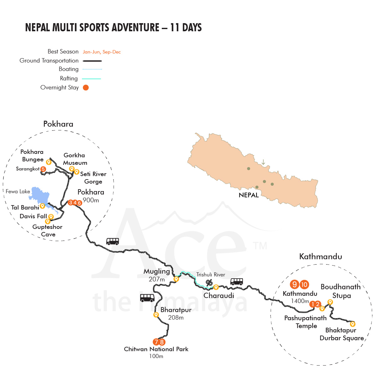 Nepal Multi Sports Adventure map