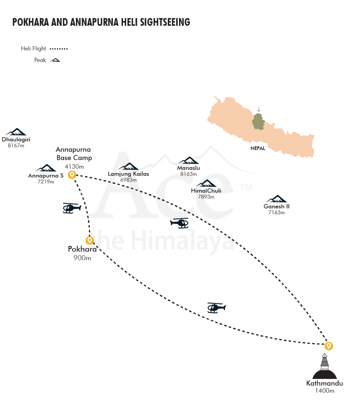 Pokhara and Annapurna Heli Sightseeing map