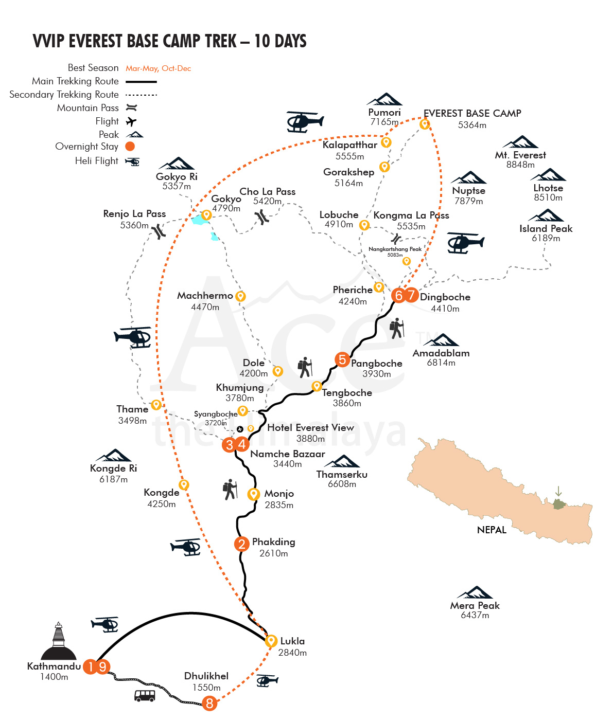 VVIP Everest Base Camp Trek map