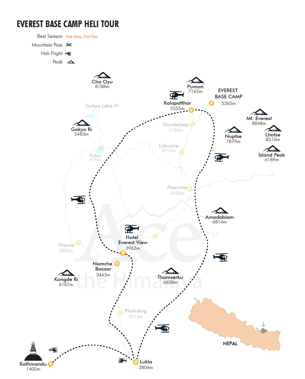 Everest Base Camp Helicopter Tour map