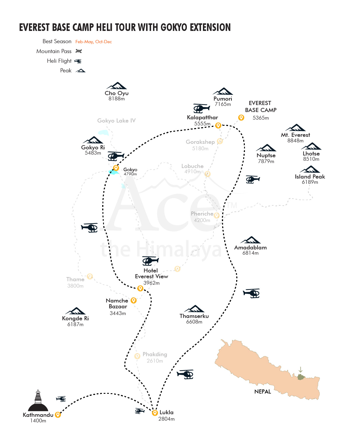 Everest Base Camp Heli Tour with Gokyo Extension map