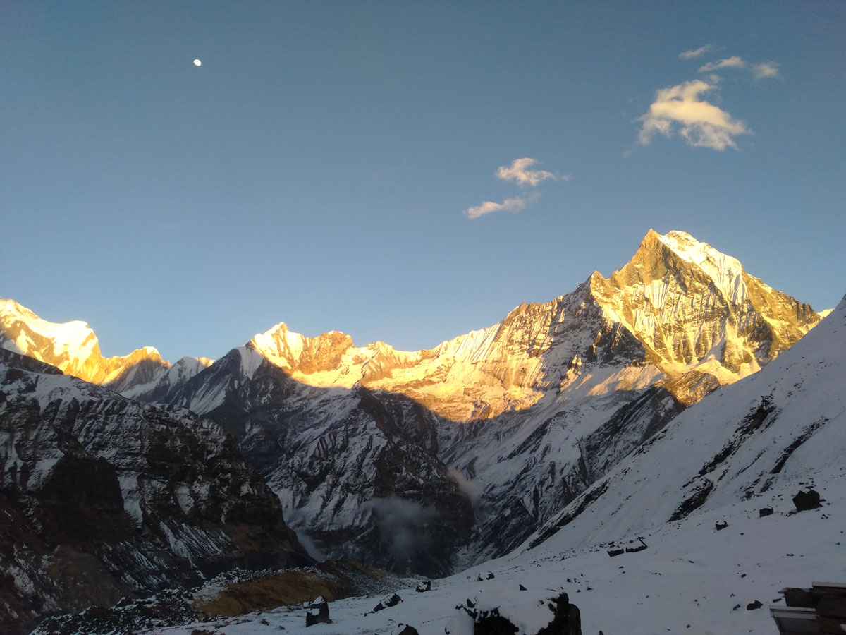 Annapurna Base Camp Trek Distance