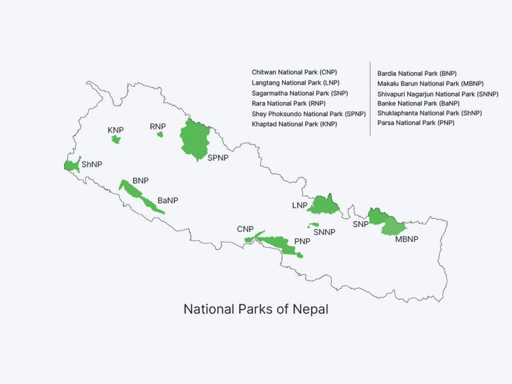 Location of National Parks of Nepal in Map