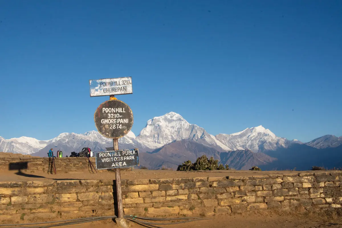 Best Viewpoints in Annapurna Region